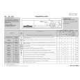 WHIRLPOOL LOE 1050 Quick Start WHIRLPOOL LOE 1050 Quick Start