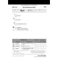 WHIRLPOOL ADG 7340 Quick Start WHIRLPOOL ADG 7340 Quick Start