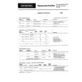 GRUNDIG KS 700 Service Manual GRUNDIG KS 700 Service Manual