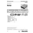 PHILIPS DVD+RW BASIC ENGINE Service Manual PHILIPS DVD+RW BASIC ENGINE Service Manual