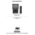 THOMSON IMC7T Service Manual THOMSON IMC7T Service Manual