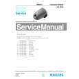 PHILIPS HR8525 Service Manual PHILIPS HR8525 Service Manual