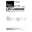 PIONEER LDV8000 Service Manual PIONEER LDV8000 Service Manual