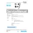 PHILIPS HP4827 Service Manual PHILIPS HP4827 Service Manual