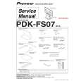 PIONEER PDK-FS07 Service Manual PIONEER PDK-FS07 Service Manual