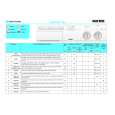WHIRLPOOL AWV 547 Quick Start WHIRLPOOL AWV 547 Quick Start