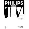 PHILIPS 21PT522B/11 Owners Manual PHILIPS 21PT522B/11 Owners Manual