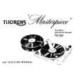 THORENS TD224 Owners Manual THORENS TD224 Owners Manual