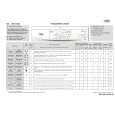 WHIRLPOOL AWO 5200 Quick Start WHIRLPOOL AWO 5200 Quick Start