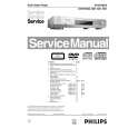 PHILIPS DVD763A Service Manual PHILIPS DVD763A Service Manual