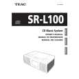 TEAC SRL100 Owners Manual TEAC SRL100 Owners Manual