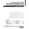 YAMAHA HTR-5840 Service Manual YAMAHA HTR-5840 Service Manual