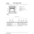 WHIRLPOOL AKP700/EW Quick Start WHIRLPOOL AKP700/EW Quick Start