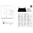 DUAL CS450 Service Manual DUAL CS450 Service Manual