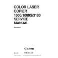 CANON CLC1000 Service Manual CANON CLC1000 Service Manual