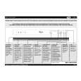 WHIRLPOOL ADG 9624 IX Quick Start WHIRLPOOL ADG 9624 IX Quick Start