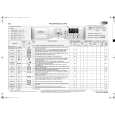 WHIRLPOOL AWOE 91200 WP Quick Start WHIRLPOOL AWOE 91200 WP Quick Start