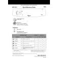 WHIRLPOOL ADP 5550 WH Quick Start WHIRLPOOL ADP 5550 WH Quick Start