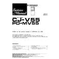 PIONEER CJV55 Service Manual PIONEER CJV55 Service Manual