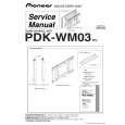 PIONEER PDK-WM03 Service Manual PIONEER PDK-WM03 Service Manual