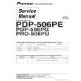 PIONEER PDP-506PE/WYVIXK Service Manual PIONEER PDP-506PE/WYVIXK Service Manual