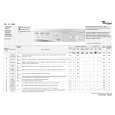 WHIRLPOOL FL 5055 Quick Start WHIRLPOOL FL 5055 Quick Start