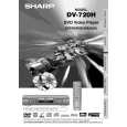 SHARP DV720H Owners Manual SHARP DV720H Owners Manual
