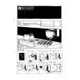 ELECTROLUX N15 Owners Manual ELECTROLUX N15 Owners Manual
