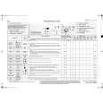 WHIRLPOOL WA SENSITIVE 16 HDI Quick Start WHIRLPOOL WA SENSITIVE 16 HDI Quick Start