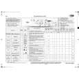 WHIRLPOOL AWO/D 5361 Quick Start WHIRLPOOL AWO/D 5361 Quick Start