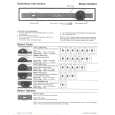 WHIRLPOOL DUS401 Owners Manual WHIRLPOOL DUS401 Owners Manual