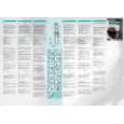 PHILIPS HQT102/01 Owners Manual PHILIPS HQT102/01 Owners Manual