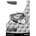 PHILIPS AZ1575 Owners Manual PHILIPS AZ1575 Owners Manual