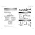 TOSHIBA D-R265SE Quick Start TOSHIBA D-R265SE Quick Start