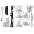 PHILIPS AK691/00 Service Manual PHILIPS AK691/00 Service Manual