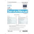 PHILIPS 107B Service Manual PHILIPS 107B Service Manual