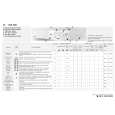 WHIRLPOOL AWM 8083 Owners Manual WHIRLPOOL AWM 8083 Owners Manual