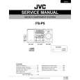 JVC FSP5 Service Manual JVC FSP5 Service Manual