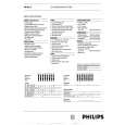 PHILIPS FB350/00 Owners Manual PHILIPS FB350/00 Owners Manual