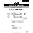 JVC KSFX915R RUSSIA Service Manual JVC KSFX915R RUSSIA Service Manual