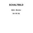 MAG DX15F(N) Service Manual MAG DX15F(N) Service Manual