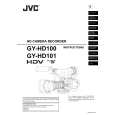 JVC GYHD100 Owners Manual JVC GYHD100 Owners Manual