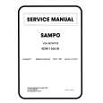 SAMPO KDM1566BI Service Manual SAMPO KDM1566BI Service Manual