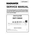 FUNAI BDP170MW8 Service Manual FUNAI BDP170MW8 Service Manual