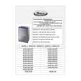 WHIRLPOOL ADN 409/1 Owners Manual WHIRLPOOL ADN 409/1 Owners Manual