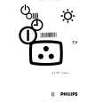 PHILIPS 28PT4001 Owners Manual PHILIPS 28PT4001 Owners Manual