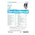PHILIPS 150P1L Service Manual PHILIPS 150P1L Service Manual