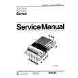 PHILIPS RT-21 Service Manual PHILIPS RT-21 Service Manual