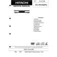 HITACHI DV-P315UPX Service Manual HITACHI DV-P315UPX Service Manual