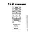 AKAI TP750 Service Manual AKAI TP750 Service Manual
